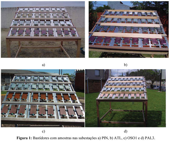 Ensaio de potencial de corrosão concreto